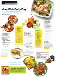 Flat Belly Meal Ideas Flat Belly Foods Healthy Meal Plans Flat Belly Diet