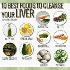 diet for the liver