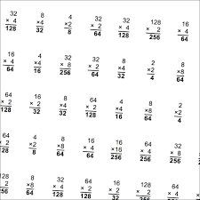 Math Worksheets Special Series Multiplication Worksheets Math Fact Worksheets Math Facts