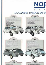 Pin Van Hd Asturiano Op Cv Dayane Citroen