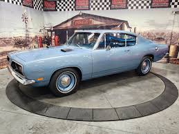 Image result for Light Blue 1969 Monaco