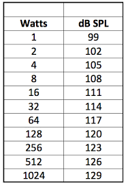 Tools Of The Trade Deciphering Power Ratings Part 1