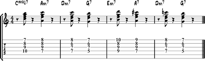 The 10 Most Popular Jazz Chord Progressions