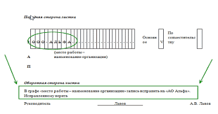 расчет отпускных в 2018 году по новому примеры расчета Raschet Bolnichnogo Lista V 2019 Godu Po Novomu Primer Rascheta