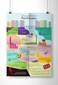 Programas para hacer diagramas de flujo en linea. 25 Curiosidades Sobre Amsterdam On Behance