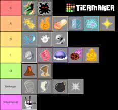 In order for your ranking to count, you need to be logged in and publish the list to the site (not simply downloading the tier list image). Blox Fruits Pvp Fruit Main Tier List Community Rank Tiermaker