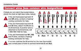 Check out multiple thermostat wiring diagrams as well as in depth video explanations on accurately wiring thermostats for various types of hvac systems! How Wire A Honeywell Room Thermostat Honeywell Thermostat Wiring Connection Tables Hook Up Procedures For Honeywell Brand Heating Heat Pump Or Air Conditioning Thermostats