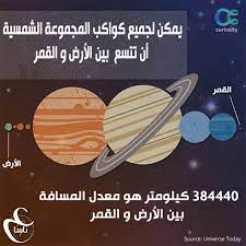 يمكن لجميع كواكب المجموعة الشمسية أن تتسع بين الأرض والقمر تعديل الصورة عزمي جمال للمزيد https universe today earth and space science scale of the universe