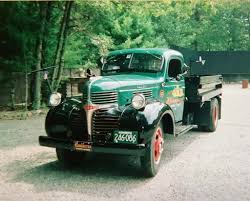 Image result for Panama Sand 1947 Dodge