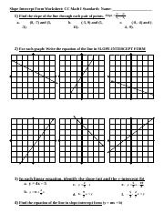 Find the equation of the line. Slope And Slope Intercept Form Worksheet Doc Slope Intercept Form Worksheet Cc Math I Standards Name 1 Find The Slope Of The Line Through Each Pair Of Course Hero