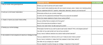 9 Social Media Templates To Save You Hours Of Work Social Media Report Social Media Strategy Template Social Media Insights