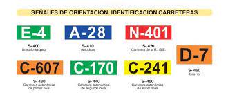 Check spelling or type a new query. Autoescuelas Antonio Tipos De Carreteras Y Vias Publicas Autoescuelas Antonio