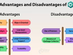 √you are allowed to upload and distribute interactive pdf online and offline. Advantages And Disadvantages Of C Make Your Next Move Dataflair