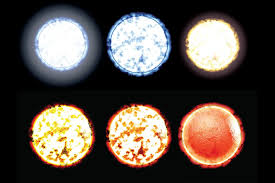 What'S The Hottest Color Of Fire?🔥Exploring The Spectrum Of Flame Colors -  Science And Research