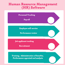 top 24 free and open source human resource hr software