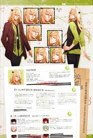 collarxmalice okazaki kei character sheet and facial expressions face drawing funny naruto memes anime images