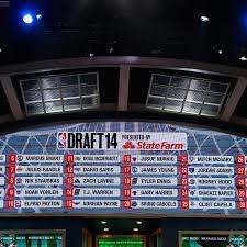 Draftkings.com has been visited by 10k+ users in the past month Nba Draft 2015 Complete List Of Early Entry Candidates Liberty Ballers