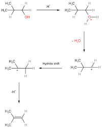 Rearrangements: Alkyl Shifts And Ring-Expansion Reactions