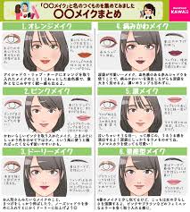 buzzfeed kawaii on twitter how to make hair asian makeup anime eyes