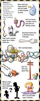 … best energy conservation slogans, quality slogans in tamil pdf free download, kannada essays about today s. 65 Electrical Safety Ideas Electrical Safety Safety Safety Tips