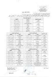 قامت المديرة العامة للتعليم المهني والتقني د.هنادي بري بتسليم 500 tab مع internet sim card بعد تحميلها كافة البرامج التعليمية لطلاب إختصاص بناء وأشغال عامة مستوى شهادة البكالوريا الفنية ( bt ) هبة من منظمة . تعاميم و بيانات. Ø§Ù„ØªØ±Ø¨ÙŠØ© Ø¹Ù…Ù…Øª Ù…ÙˆØ§Ø¹ÙŠØ¯ Ø§Ù„Ø¥Ù…ØªØ­Ø§Ù†Ø§Øª Ø§Ù„Ø±Ø³Ù…ÙŠØ© Ù„Ù€ Ø§Ù„Ø¯ÙˆØ±Ø© Ø§Ù„Ø®Ø§ØµØ© Daily Lebanon