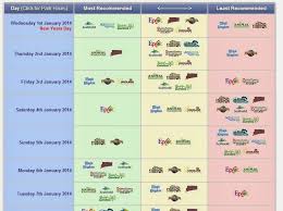 Orlandoinformer has a ton of information on universal and offers comprehensive touring plans, crowd calendars and an january in orlando & kissimmee events in 2021 january 1, 2021. Orlando Crowd Calendar For All The Theme Parks Mom S Magical Miles