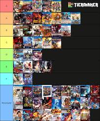 If you drop below the threshold for a particular raid tier, . My Tier List For All The Warriors Games I Played R Dynastywarriors