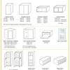 The complete guide to standard kitchen cabinet dimensions. 1