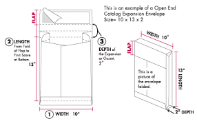 In depth books (or articles) on precolonial somalia? Envelope Measuring Envelope Diagrams Wsel