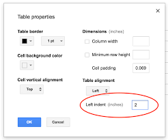 Aug 09, 2021 · the description of google docs app. Set Left Indent For A Table In Google Docs Using Google Apps Script Stack Overflow