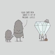 Under Pressure Wholesomememes