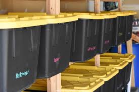 Garage organization projects and ideas'll help you turn your parking space into extra storage or an efficient 34 smart garage organization projects and ideas to get more from your garage. How To Organize A Garage Cricut Giveaway Live Like You Are Rich