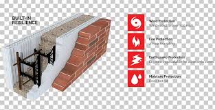 Insulated concrete forms are much less labor intensive to both install and strip. Insulating Concrete Form Architectural Engineering Wall Building Thermal Insulation Png Clipart Angle Architectural Engineering Basement Brand