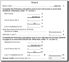 a math programming view of canada gst hst credit calculation