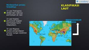 Check spelling or type a new query. Ujian Tulis Berbasis Komputer Perairan Laut Offered By Unacademy