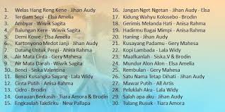 Aplikasi lagu dangdut terbaru dan terpopuler 2020 mempunyai kualitas suara musik dangdut koplo yang jernih dan tentunya full music lagu dangdut. Download New Pallapa Terbaru 2020 Dangdut Koplo Offline Free For Android New Pallapa Terbaru 2020 Dangdut Koplo Offline Apk Download Steprimo Com