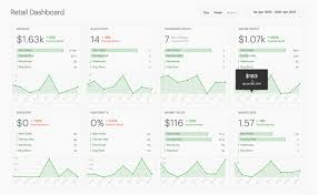 feature update new vend reporting is here vend retail blog