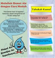 Contoh Soal Akm Numerasi Kelas X Sma Smk Beserta Jawaban Sinau Thewe Com