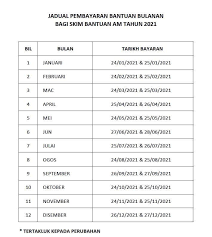 #3 klik pada 'maklumat pembayaran' dan anda dapat melihat maklumat pembayaran dibuat seperti tarikh pembayaran, jumlah,status pembayaran dan akaun bank anda. Semakan Tarikh Bayaran Serta Panduan Permohonan Online Bantuan Bulanan Jkm Bagi Tahun 2021