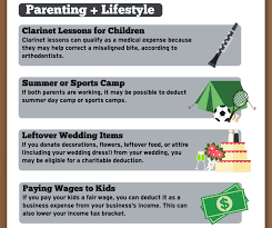 Meanwhile, jerseys, sports shoes, pants, swimsuits are considered as sports attire, which means you can't claim for a lifestyle income tax relief. 20 Overlooked And Unusual Tax Deductions You May Be Eligible For Titlemax