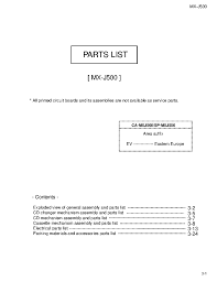 Starline a66/96, as96, b66/96, d66/96. Jvc Ax A661tn Ax A662bk Sm Service Manual Download Schematics Eeprom Repair Info For Electronics Experts