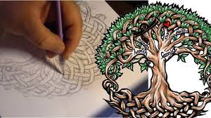 If you have a request for a tutorial subject, just let me know in the comments below, or on twitter here or i am loving all of the how to think when you draw. tutorials, but this has been my favorite so far, i can't wait to draw some roots this weekend! Keltischer Lebensbaum Zeichnung Tattoo Design Speed Drawing Step By Step Youtube
