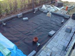 Wir zeigen, wie du das fundament fürs gartenhaus selbst bauen kannst! Gartenhaus Aufgebaut Sweethometeltow