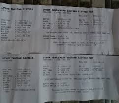 Check spelling or type a new query. Loker Dihandil Bakti Bjm Hari Ini Banjarmasin Post Sabtu 6 Desember 2014 Handi Bakti Adalah Salah Satu Kelurahan Di Kecamatan Palaran Kota Samarinda Provinsi Kalimantan Timur Indonesia