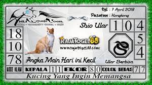 Berikut dibawah adalah angka kucing di erek erek lengkap dengan nomor kode alam kucing yang kami ambil dari buku seribu tafsir mimpi 2d 3d ataupun 4d, anda bisa cek detail di tabel dan. Tafsir Mimpi Kucing Togel 4d 3d 2d Terbaru 2020