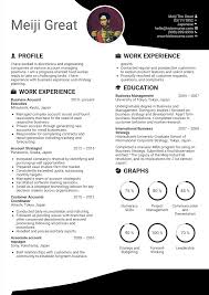 Establish excellent relationship with key accounts and customers to keep up with. 10 Account Manager Resume Samples That Ll Land You The Perfect Job