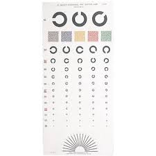 Laminate Visual Acuity Chart Mr Landolt