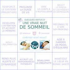 Sommeil Sante Bien Etre Hygiene De Vie