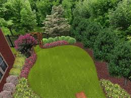Pin On Outdoor Areas