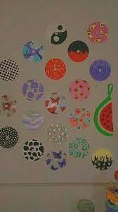 Pin On Ideas